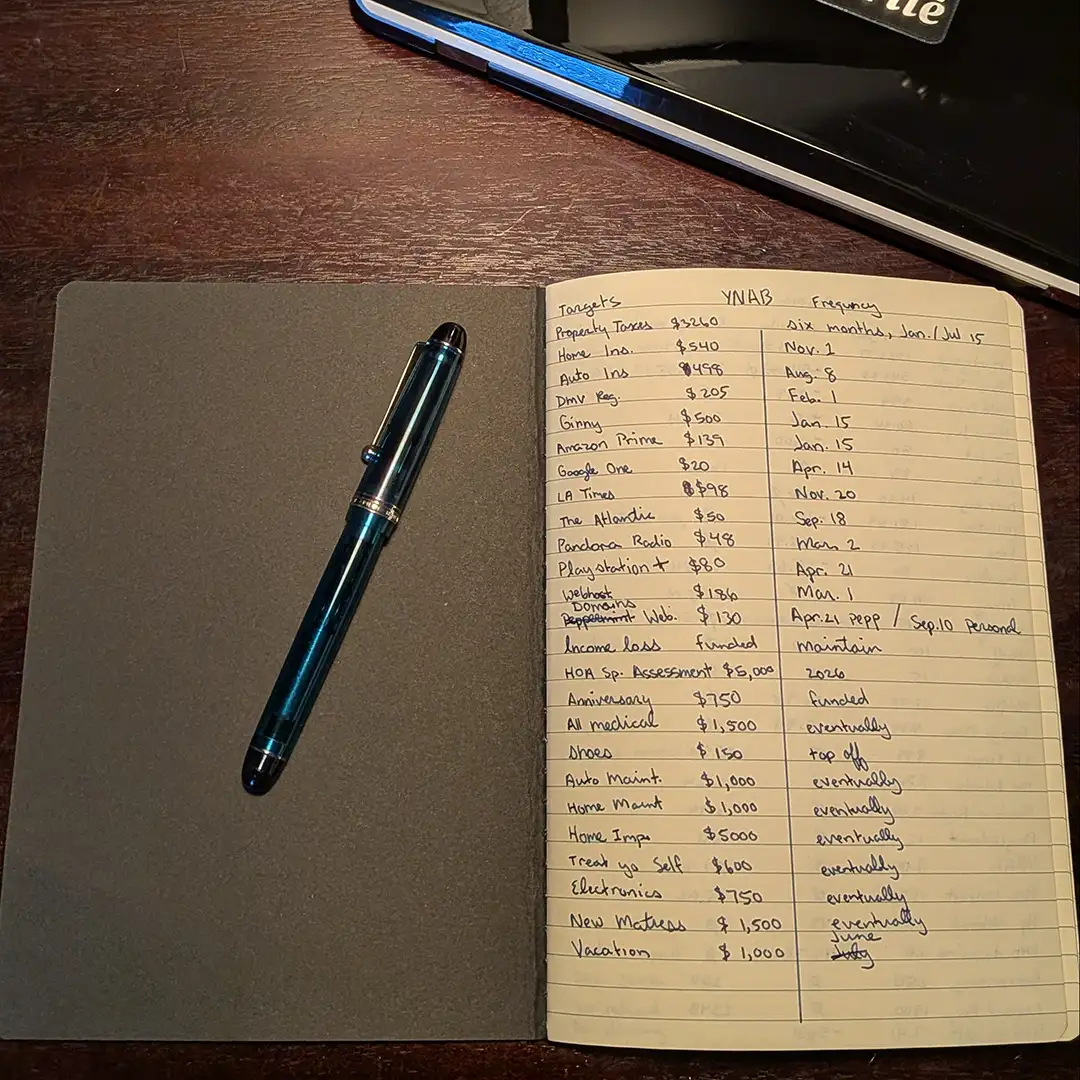 My non-monthly YNAB categories on paper on an A5 lined notebook page.