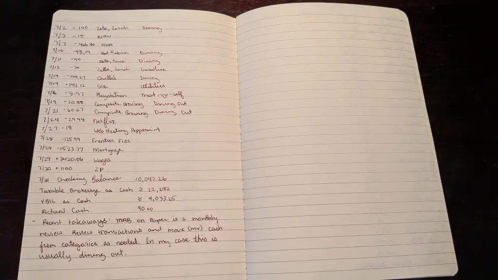 A simple transaction spread in my journal